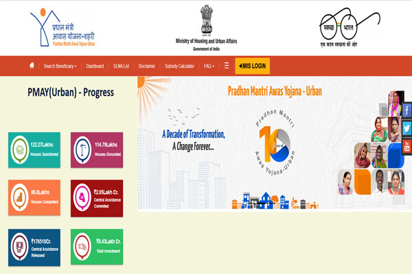 PM Awas Yojana